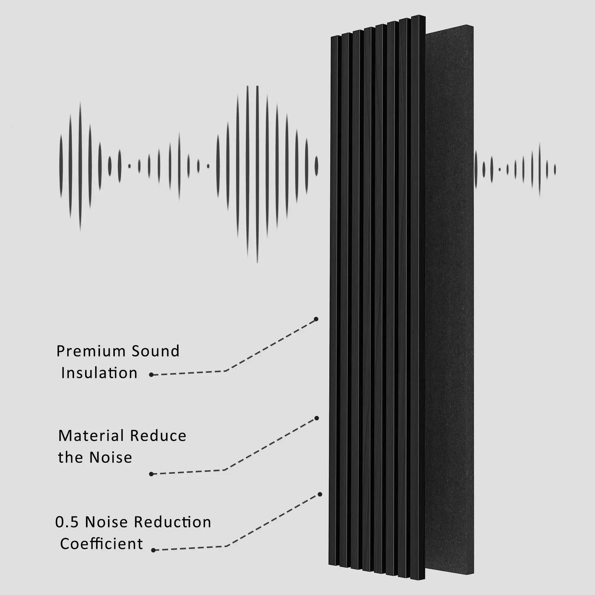 Hausvita Acoustic Solid Wood Slat Wall Panels ( 2 Panels Per Box )